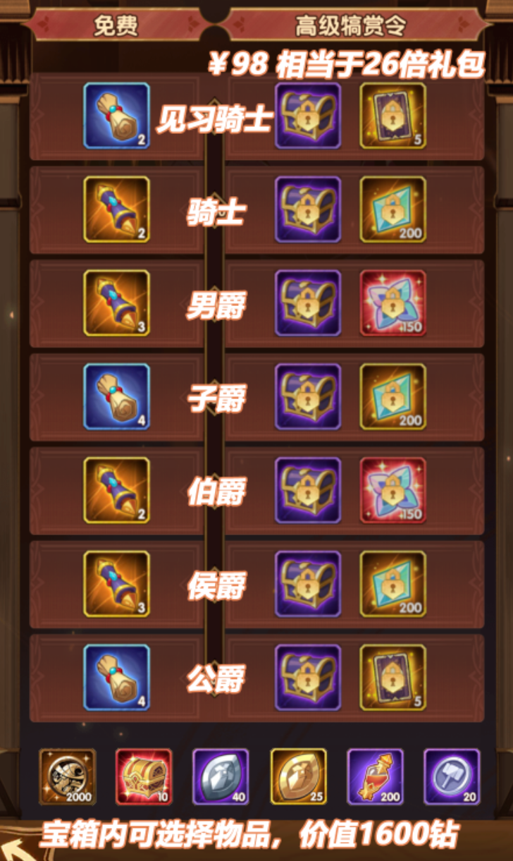 赏金试炼、奇境漫游、S6团本、乱时，超多内容汇总