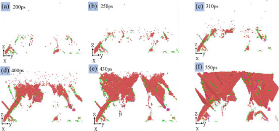 《JMST》：选区激光熔化多主元合金的动态微观结构演变及力学性能