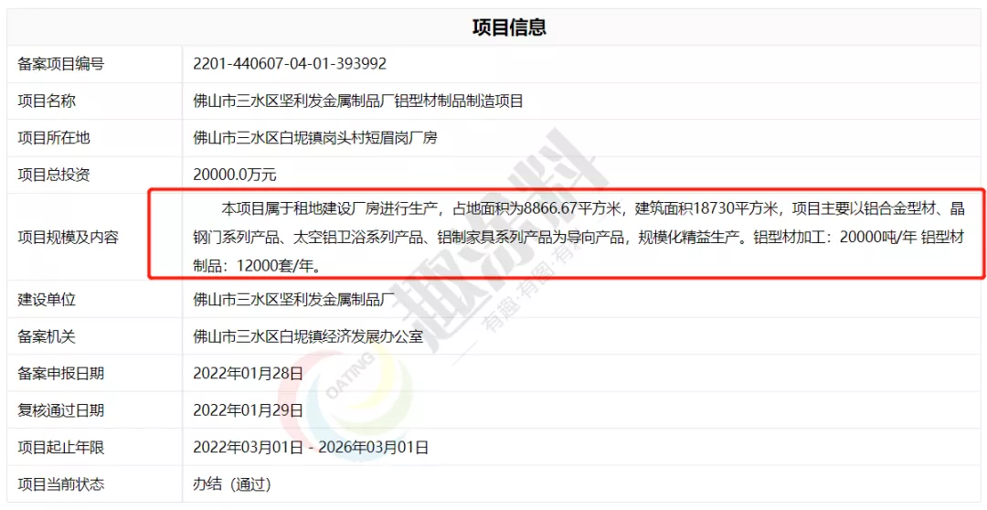 超40家！岁末年初全国铝型材新建计划清单