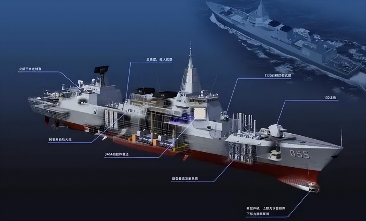 �й������ķ�չ�������Ŀ�����½��Ӻ���ʵ��������Σ�