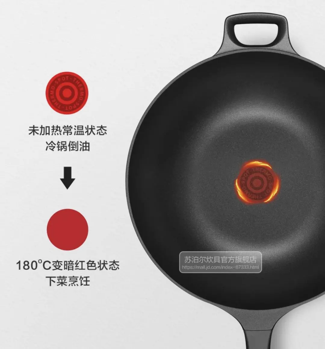 網友提問:不粘鍋有劃痕后,還能繼續用嗎?