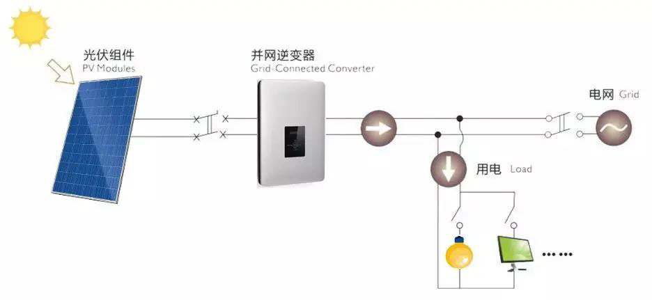 浙江省首个零碳设计——南太湖新区未来社区体验馆 / SEA东南设计