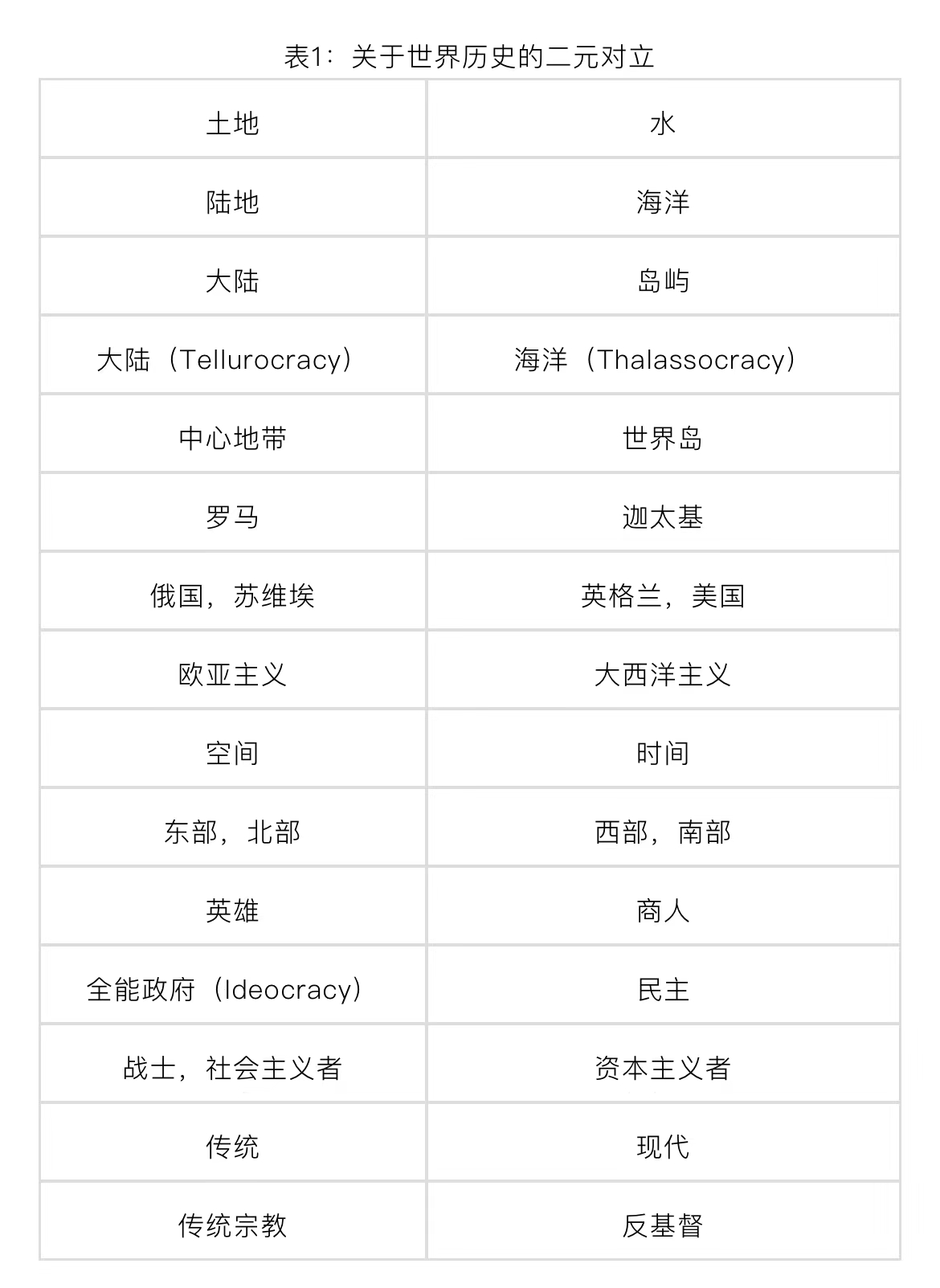 万字起底：“普京的大脑里，究竟在想什么？”| 文化纵横