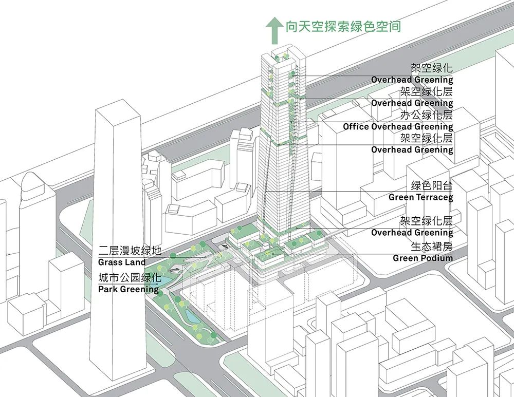 深圳福田再添超高层地标！建筑如优美的水流