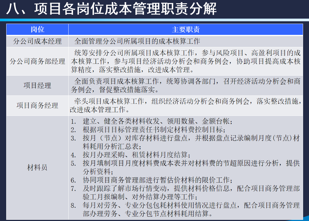 成本核算太复杂？看看中建三局的成本核算流程，句句都是精华