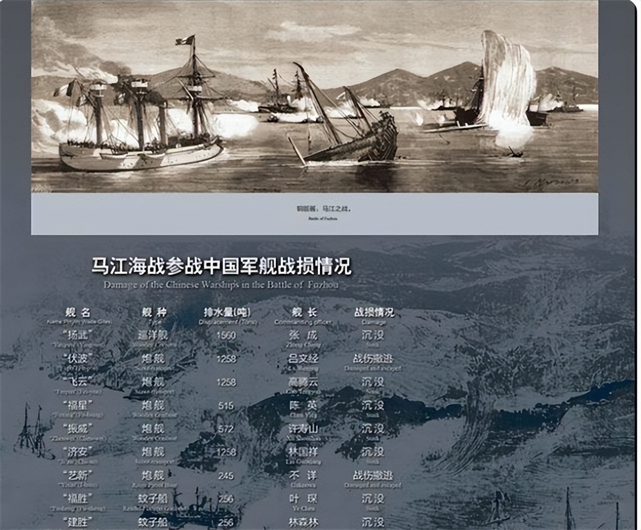 ���ظ�������������Ϊѩ��130����ǰ���ǳ�30������ܵ��з���ս