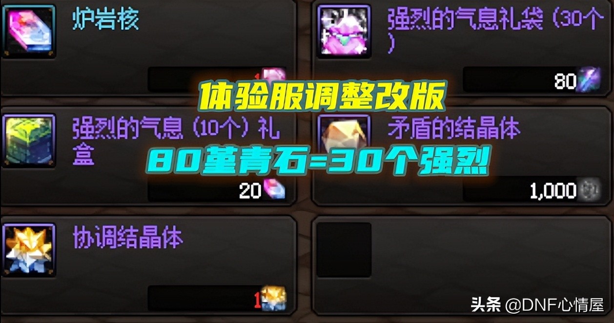 DNF：堇青石焕发第二春！体验服调整改动，能换锻造材料团本续命