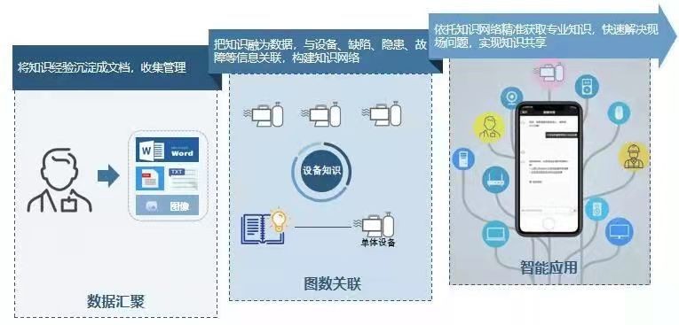 如何制胜数智化转型？凤凰网：且看金现代创新观、人才观和发展观