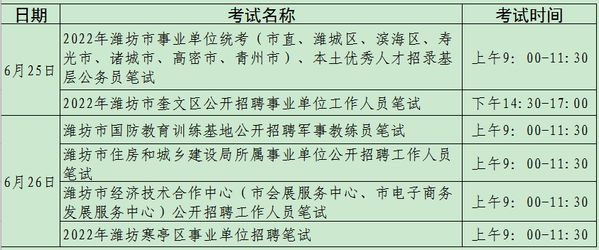 2022年潍坊市事业单位招聘笔试、本土优秀人才招录基层公务员笔试本周六周日举行