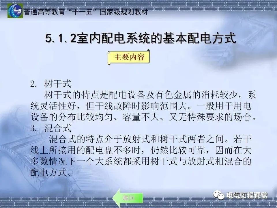 91页ppt带你了解：室内供配电要求及配电方式，建议收藏