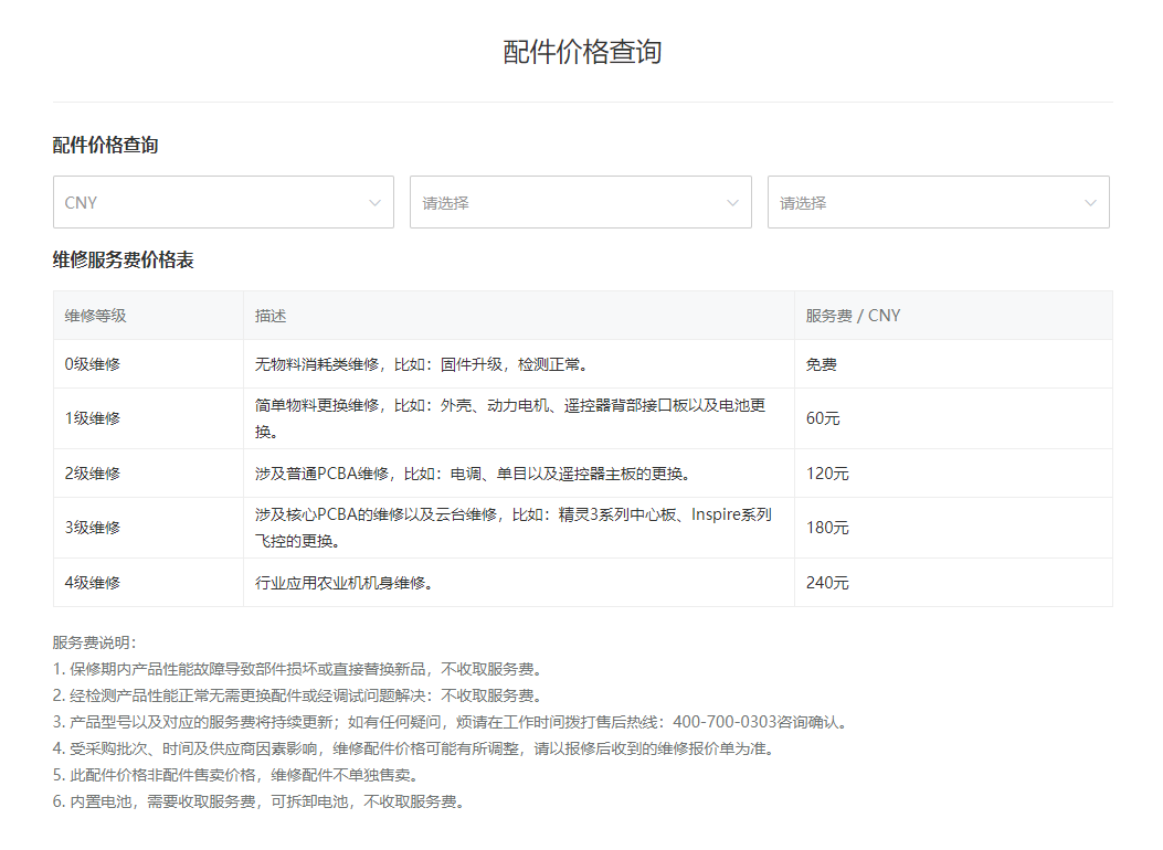 無人機私拆私修過，還能投保嗎？