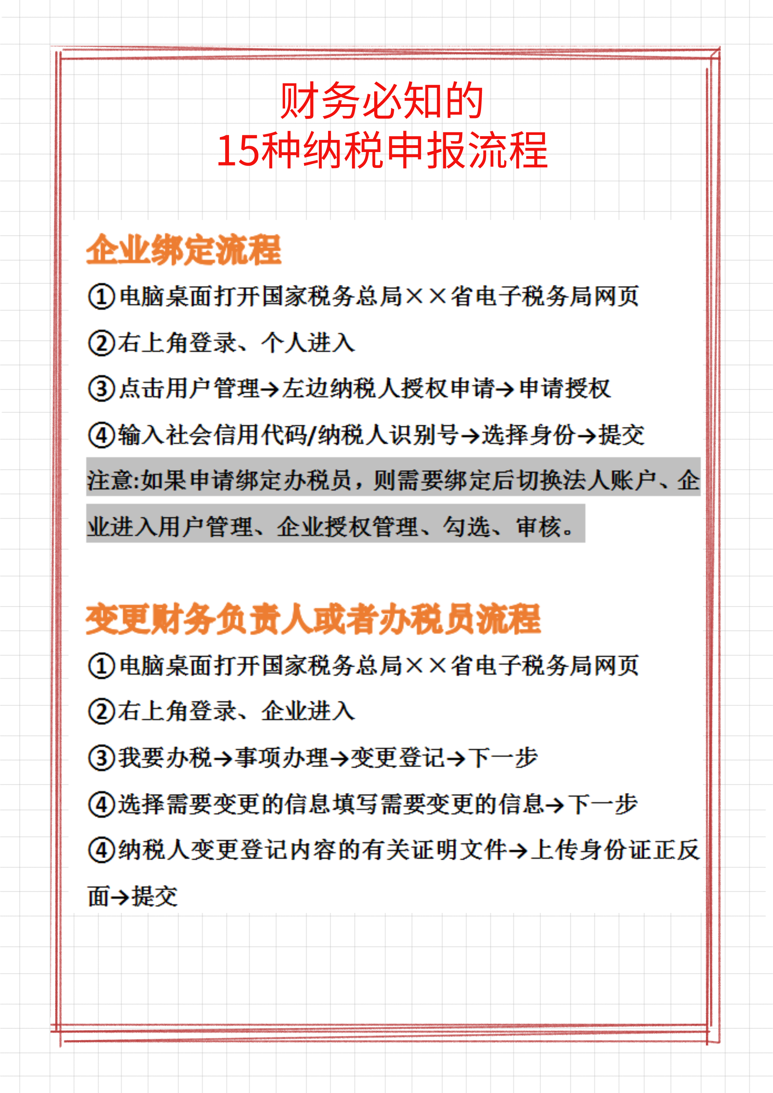 不会报税的会计连跳槽都没有底气，15种纳税申报流程，果断收藏