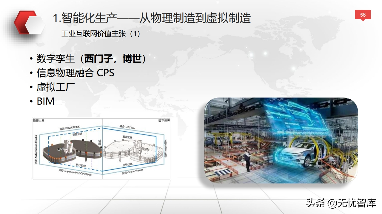 值得收藏！总120页大型企业数字化转型与运营策略（附PPT全文）