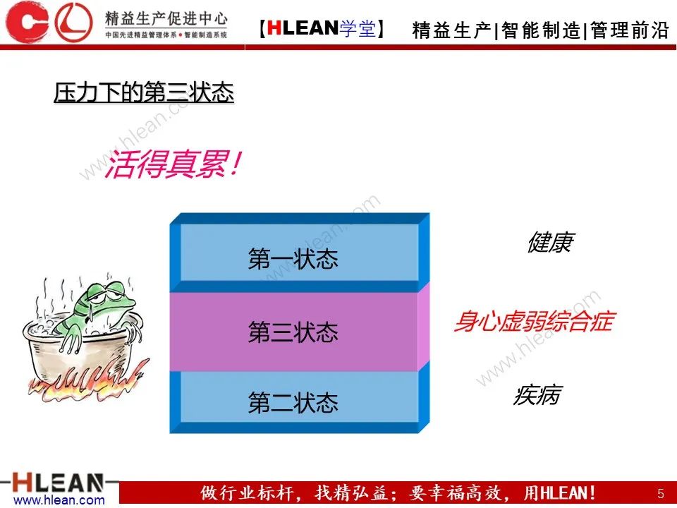 「精益學堂」班組長能力提升之團隊與執行力訓練