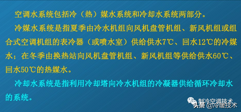 暖通空调实战技术维修手册（收藏）