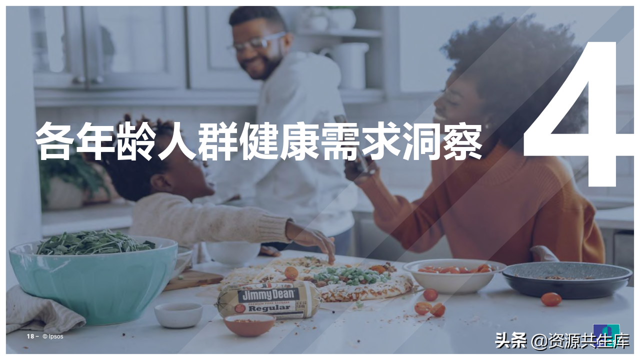 2022饮食健康趋势及产品创新研究