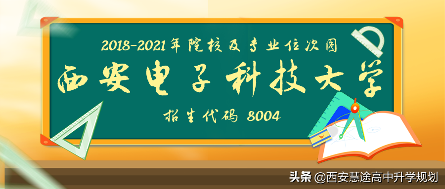 2018-2021年专业位次图 | 8004 西安电子科技大学