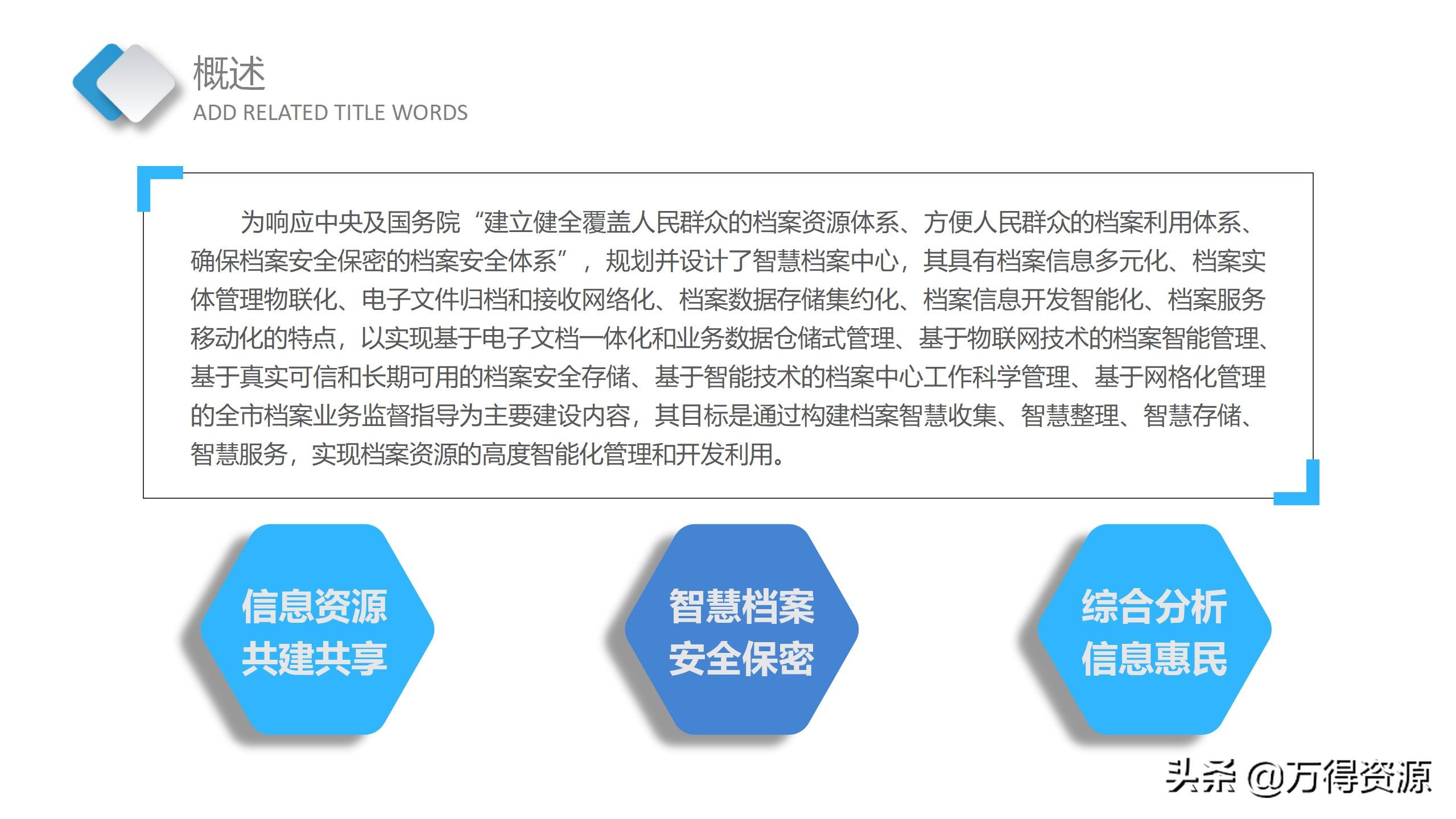 智慧档案中心建设全套设计方案（PPT）