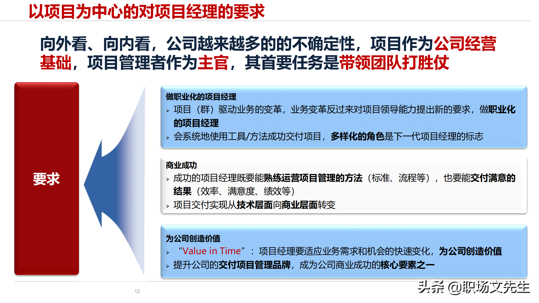 华为公司PMO组织建设运作经验，80页华为项目管理金种子高级培训