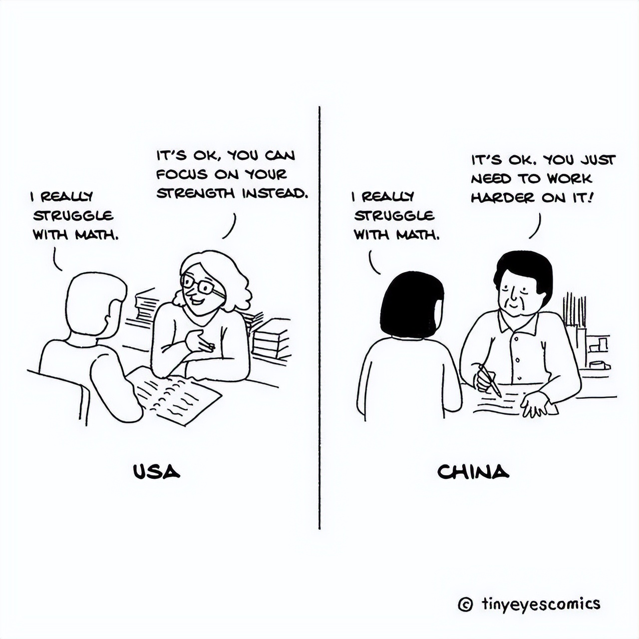 老外眼里的中国VS现实中国，这组“小学生”漫画被200万网友围观