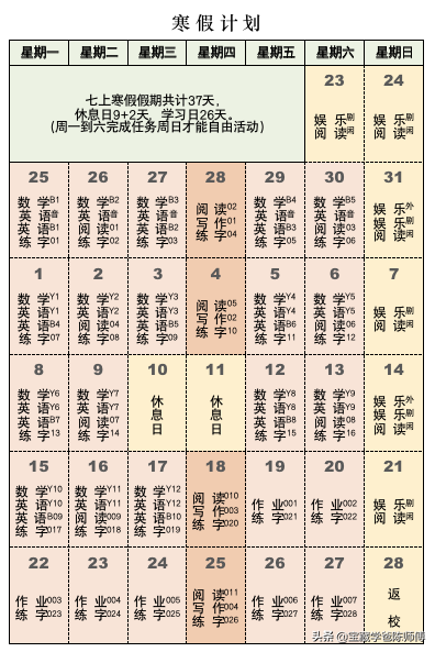 家长如何制定孩子的学习计划