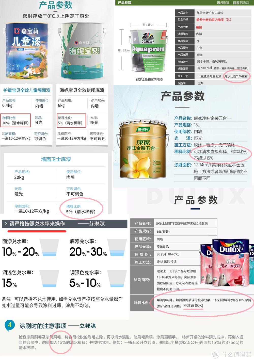 装修最不可控的就是节能与环保，全面解决材料、施工、被忽悠问题