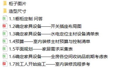 >全包裝修的費用，簡單實用更省錢，你家準備了多少預算呢？全包裝潢的費用，簡單實用更省錢，你家準備了多少預算呢？