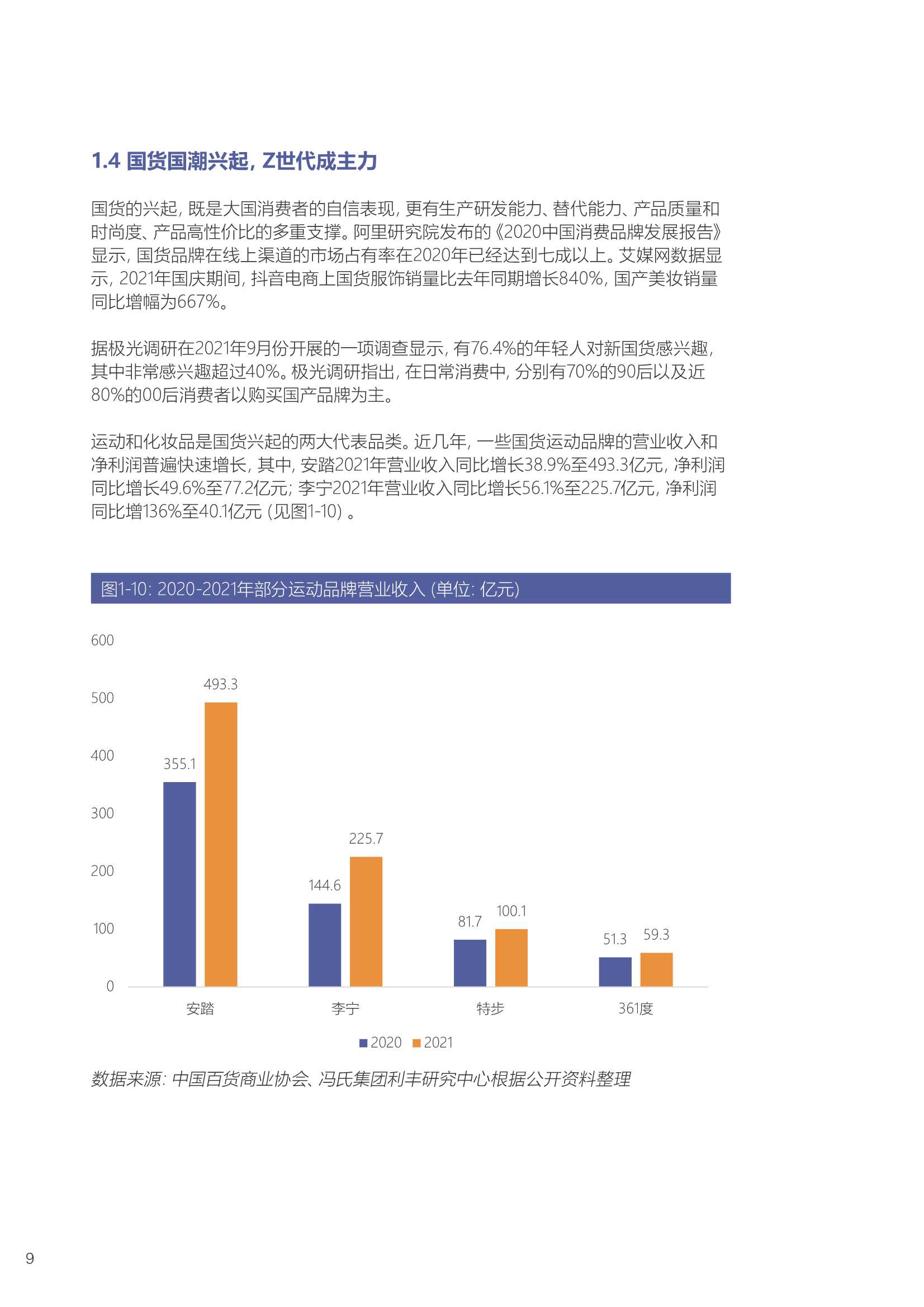 「中国百货商业协会」2021-2022中国百货零售业发展报告