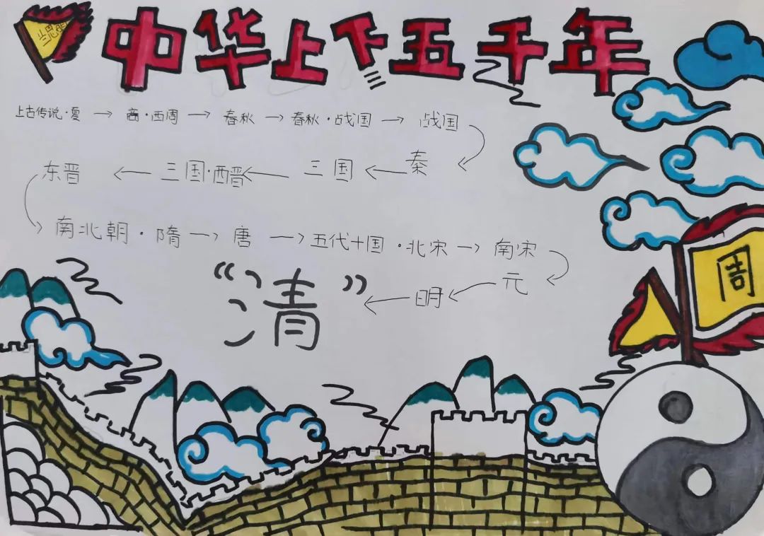 少年强则国强，5.4中队正铿锵｜走进天府新区南湖小学优秀中队