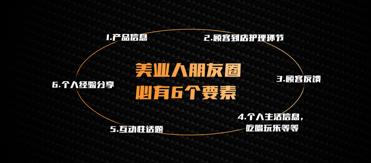 美业人的朋友圈到底应该怎么发？