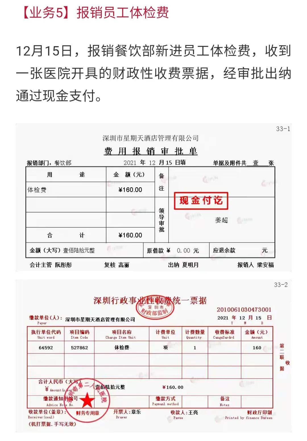 餐饮会计好做也难做，全面又详细的账务处理流程，可参考借鉴