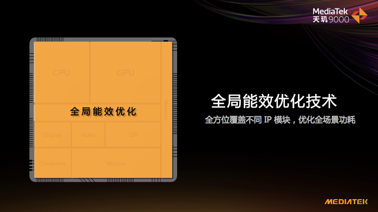 B站升级8K画质，天玑9000树立8K视频拍摄、播放新标杆，不愧是2022旗舰芯皇！