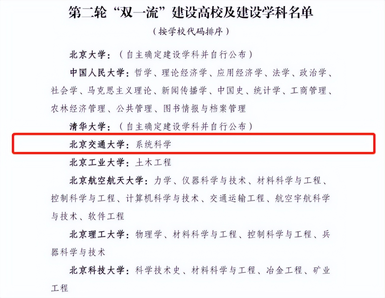 百廿锐进，实力报国！北京交通大学：创世界第一，彰显“中国速度”！