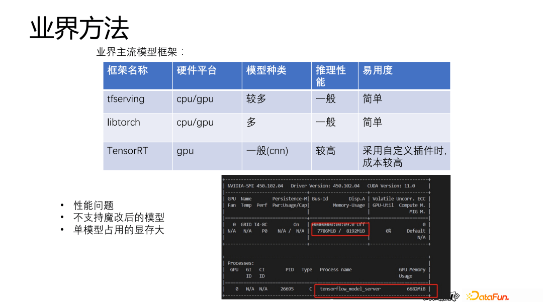 腾讯李正兴：蒸馏、量化、动态batch——深度模型推理加速实践