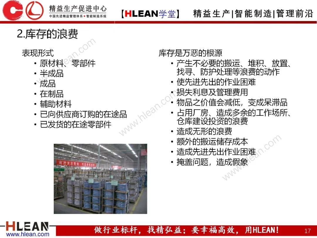 如何有效降低工廠成本