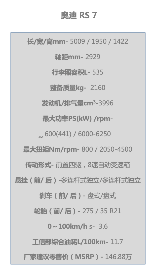 御车 | 爱了！好戏在后面的奥迪RS7 Sportback