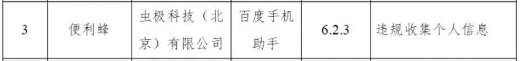 便利蜂存在违规收集个人信息行为遭通报，关联公司屡收罚单