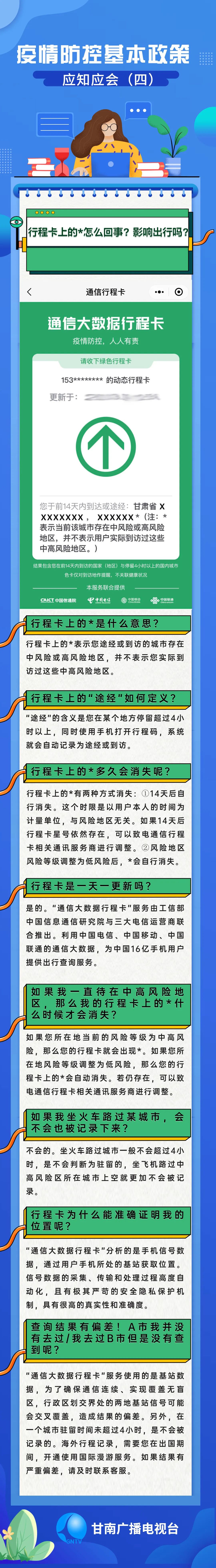 必知！疫情防控基本政策（四）