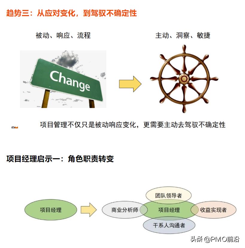 项目管理未来发展趋势是什么？给项目经理带来哪些启示？