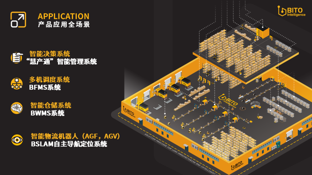 宾通智能CEO龚超慧博士登榜「X·36Under36」S级创业者名册