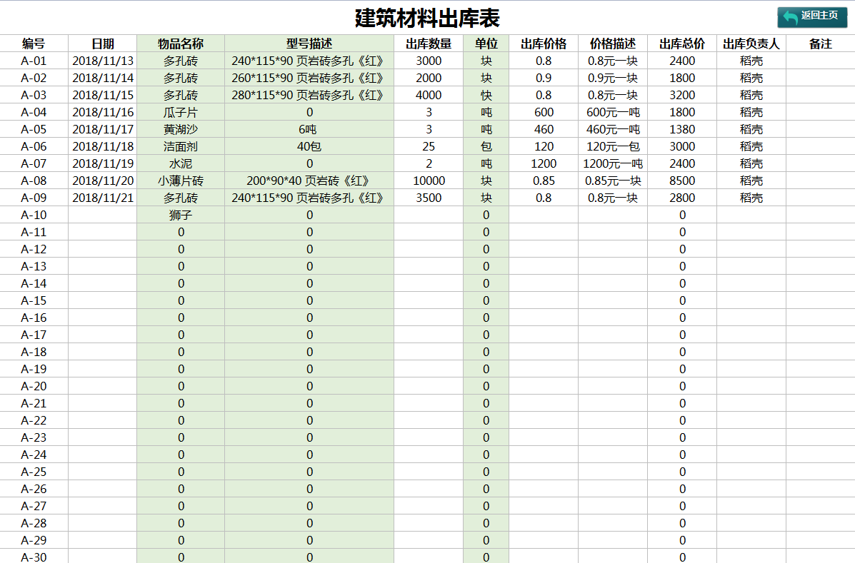 刚来的建筑会计月薪1.2w，1h做完一天的工作，全靠这26个计算表格