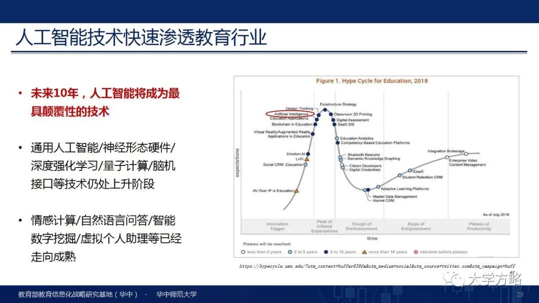 PPT丨华中师范大学杨宗凯：国家级教学成果奖（特等奖）报告分享