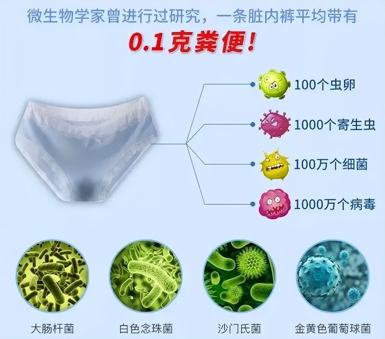为什么女生的“小内内”会变黄？可能和这几点有关