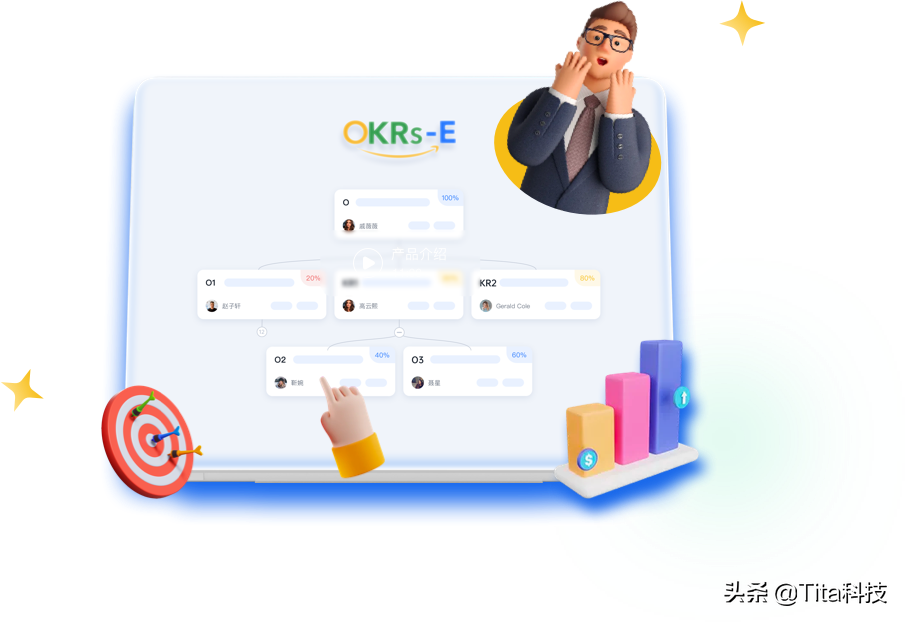 电子商务的 OKR（附案例）