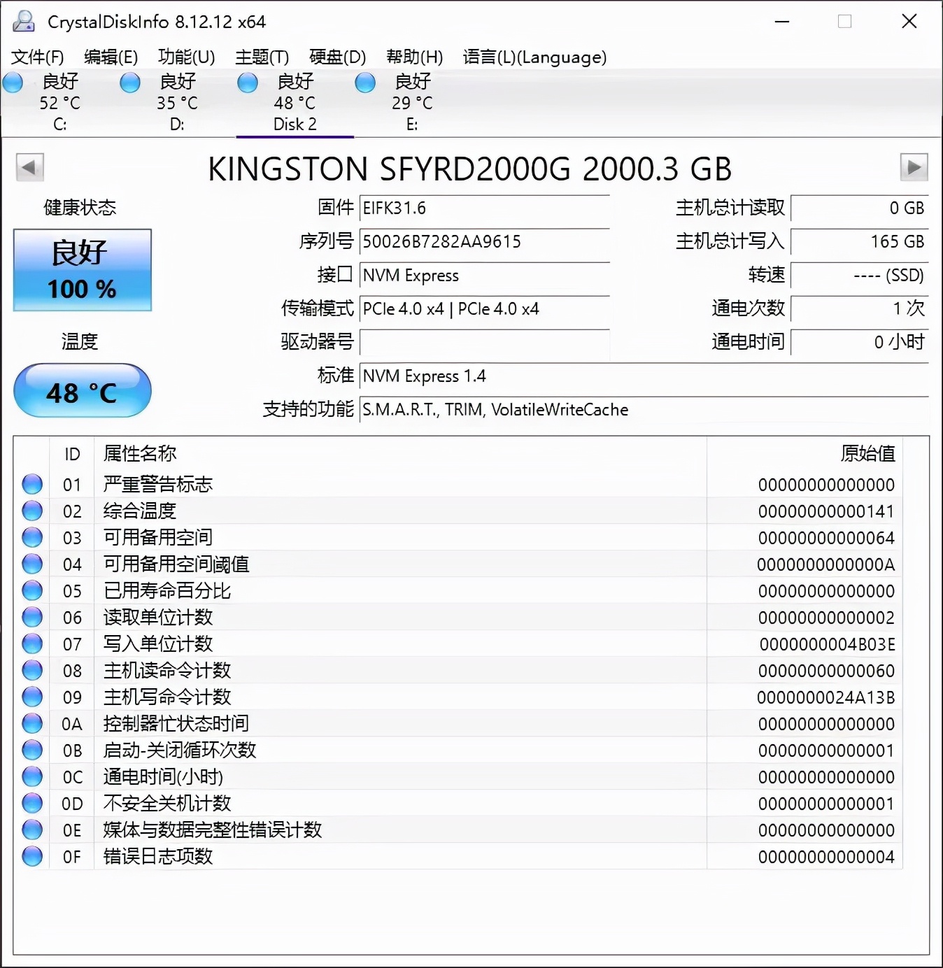 突破7400MB/s——令人惊喜的Kingston FURY叛逆者PCIe 4.0的SSD