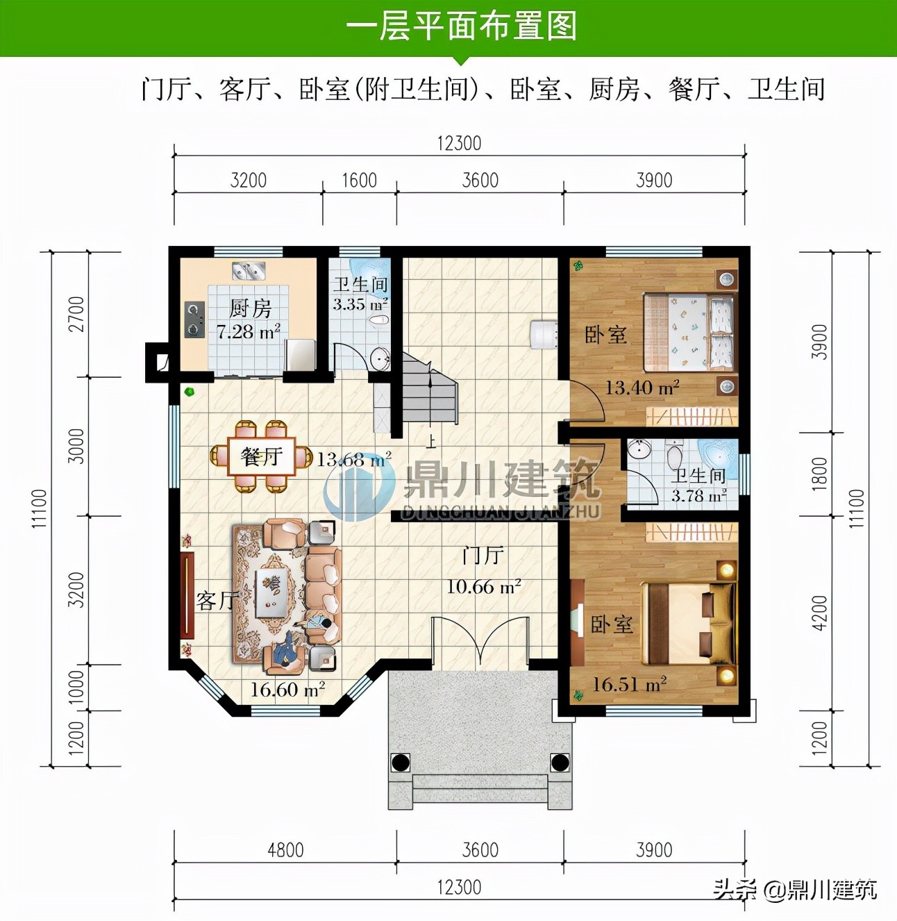 6套造型饱满布局端正的小别墅，有颜值有实力，就适合农村建