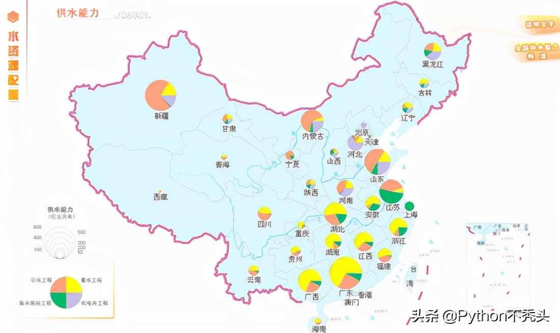 python绘制多维度专题地图