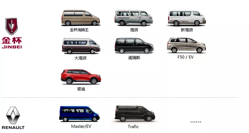 大河报汽车网