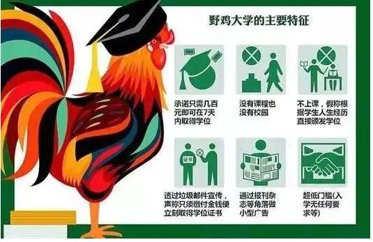 4所位于安徽省的高校，毕业证没有任何含金量，考生需要注意