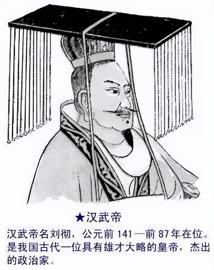 刘姓的历史名人有名图片